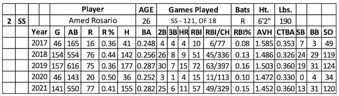 Screen Shot 2022-01-20 at 10.07.19 AM